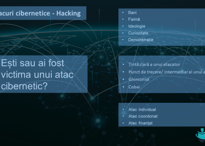 Atacuri cibernetice - Hacking